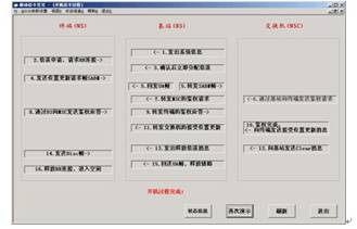 移动通信系列实验箱